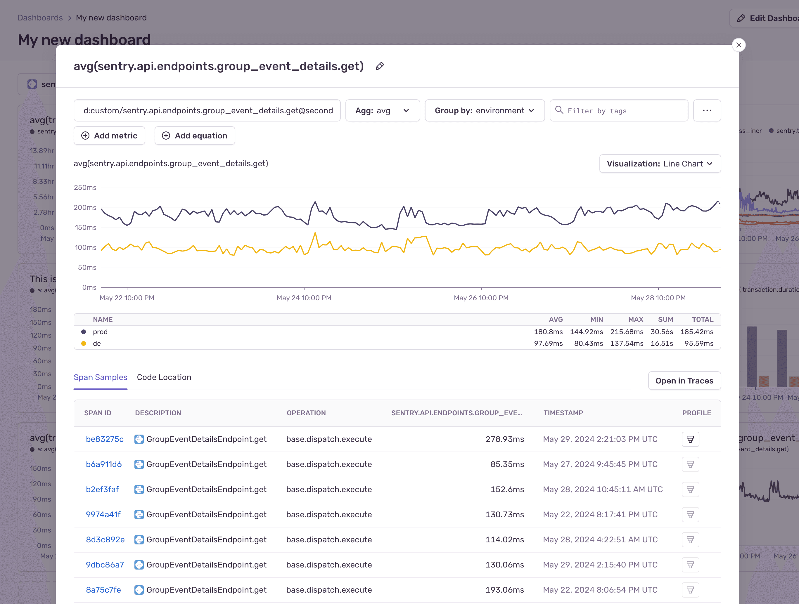 Custom metrics widget builder.